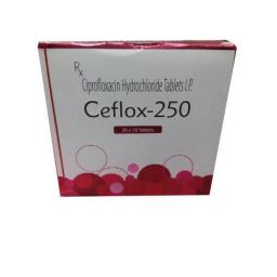 Buy Ceflox 250 mg - Ciprofloxacin - Laborate Pharmaceuticals
