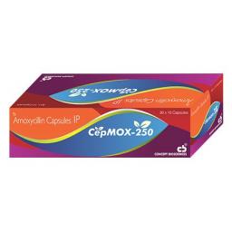 Buy Cepmox 250 mg