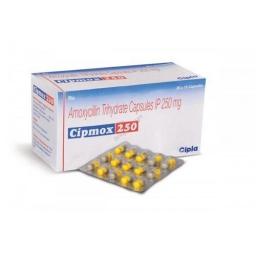 Buy Cipmox 250 mg - Amoxycillin - Cipla, India