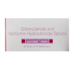 Buy Glucored Forte