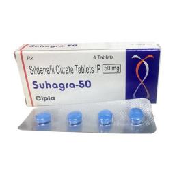 Buy Suhagra 50 mg - Sildenafil Citrate - Cipla, India